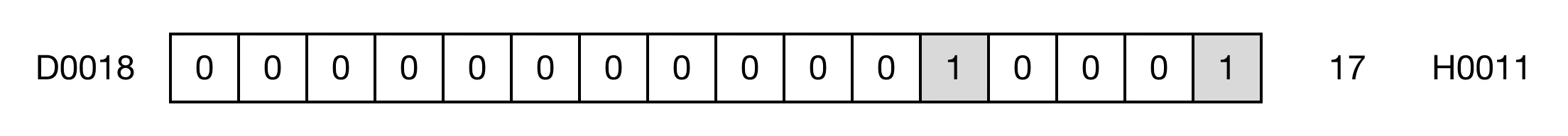 Memory Monitor for MapleLogic DSUM/DSUMP instruction.