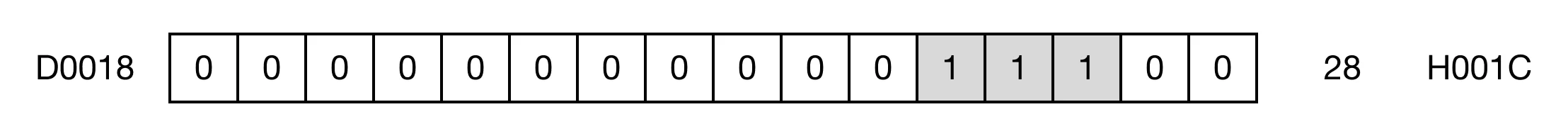 Memory Monitor for MapleLogic ENCO/ENCOP instruction.