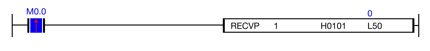 Ladder Diagram Example for MapleLogic RECV/RECVP instruction.