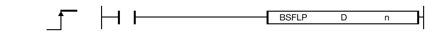 The BSFLP one-shot instruction shifts n-bit data of the data register, D, 1 bit to the left starting at the bit, D.