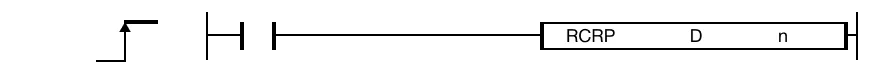 RCRP The RCRP one-shot instruction will rotate the WORD value, D, n number of bits to the right. The result of the rotation is saved in the same assigned W