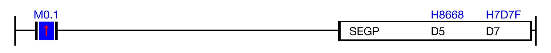 Ladder Diagram Example Ladder Diagram Example for MapleLogic SEG/SEGP instruction.