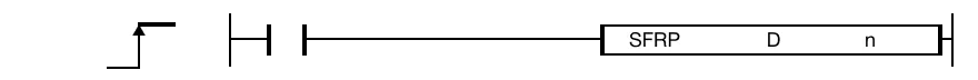 SFRP The SFRP one-shot instruction will shift the WORD value, D, n number of bits to the right. The result of the rotation is saved in the same assigned WO