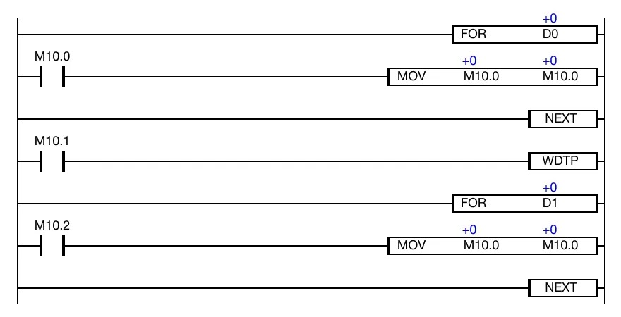 Ladder Diagram Example for MapleLogic WDT/WDTP instruction.