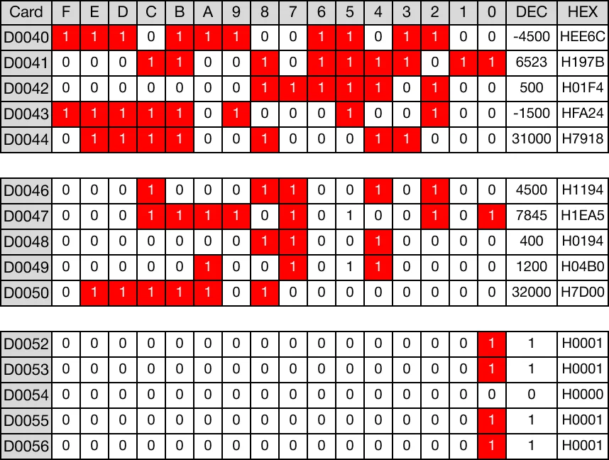 Memory Monitor Memory Monitor for MapleLogic LESS/THAN instruction.