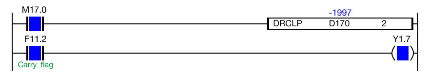 The value of the DWORD data register, D170, changes from -500 to -1,997.