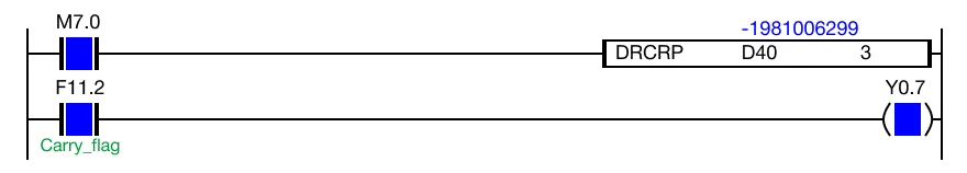 The value of the DWORD data register, D40, changes from 1,331,818,798 to -1,981,006,299.