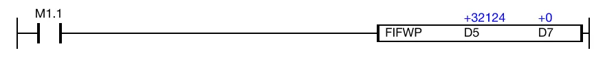 Ladder Diagram Example Ladder Diagram Example for MapleLogic FIFW/FIFWP instruction.