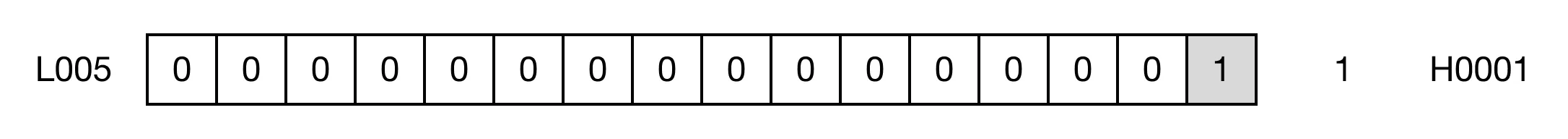 The above example shows the binary result if there was an error.