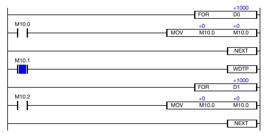 When the value, 1000, is assigned to the data registers, D0 and D1, the scan time is around 17 ~ 18ms.
