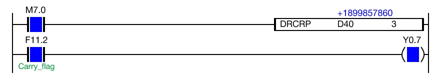 When the instruction is reenergized, the value of the DWORD data register, D40, changes from -1,981,006,299 to 1,899,857,860.