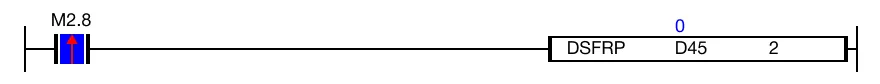 Ladder Diagram Example The value of the WORD data register, D45, changes from 4,532 to 0.
