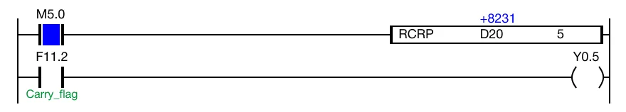 Ladder Diagram Example The value of the WORD data register, D10, changes from 1,250 to 8,231.