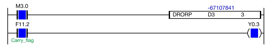 Ladder Diagram Example When the instruction is reenergized, the value of the DWORD data register, D3, changes from -536,862,721 to -67,107,841.