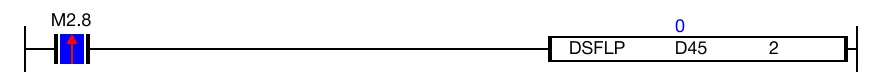 Ladder Diagram Example The value of the WORD data register, D45, changes remains 0.