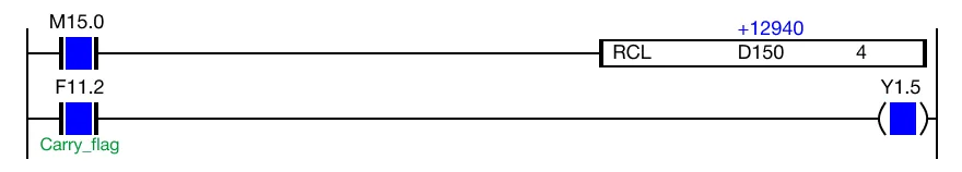 When the instruction is reenergized, the value of the WORD data register, D150, changes from -27,872 to 12,940.