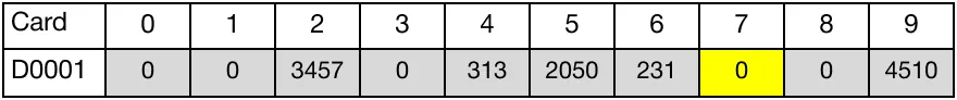 Ladder Diagram Example for MapleLogic DSFR/DSFRP instruction.