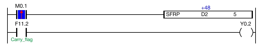 Ladder Diagram Example The value of the WORD data register, D2, changes from 1,550 to 48.