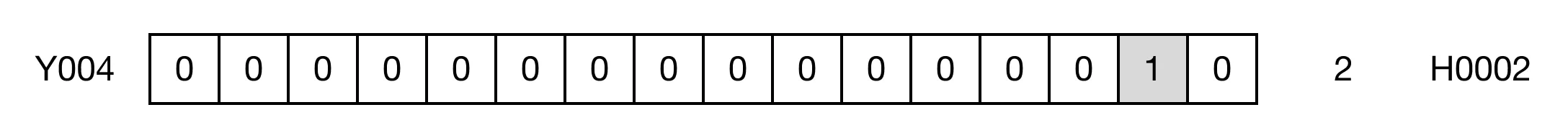 Memory Monitor Memory Monitor for MapleLogic UDCMP instruction.