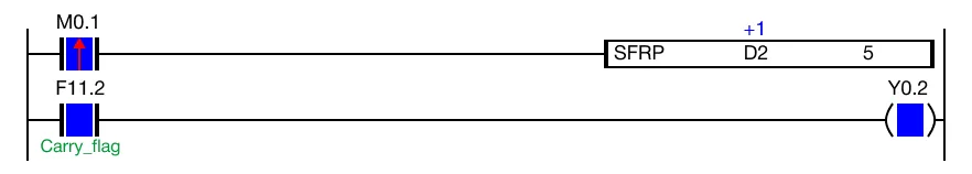 Ladder Diagram Example The value of the WORD data register, D2, changes from 48 to 1.