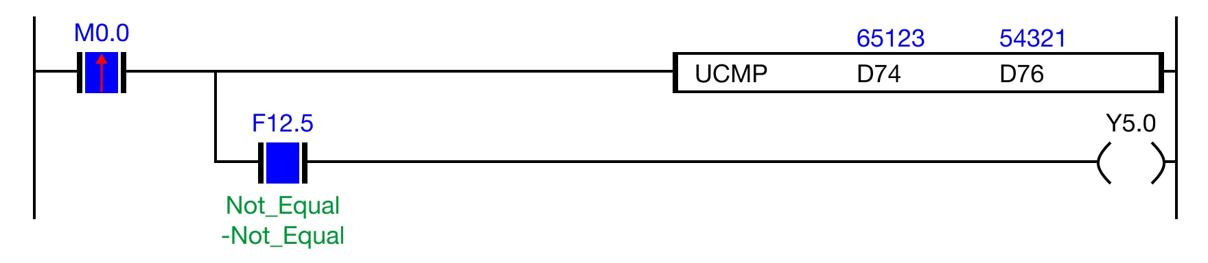 Notice for MapleLogic UCMP instruction.