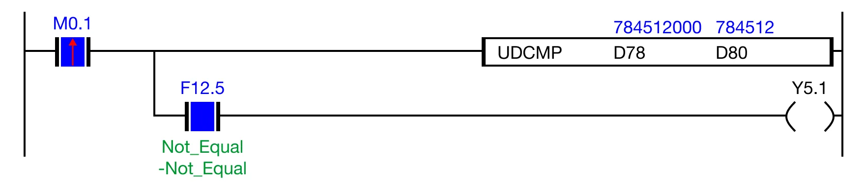 Notice Notice for MapleLogic UDCMP instruction.