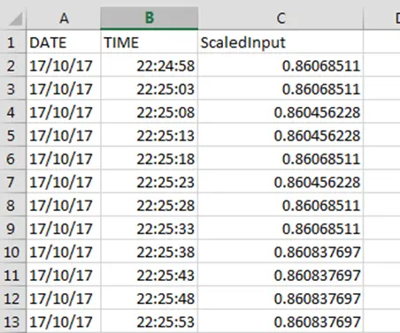FTP file Example CSV file with 12 log entries