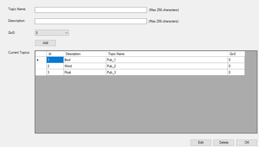 Publish Folder MAPware-7000 MQTT Publish Window