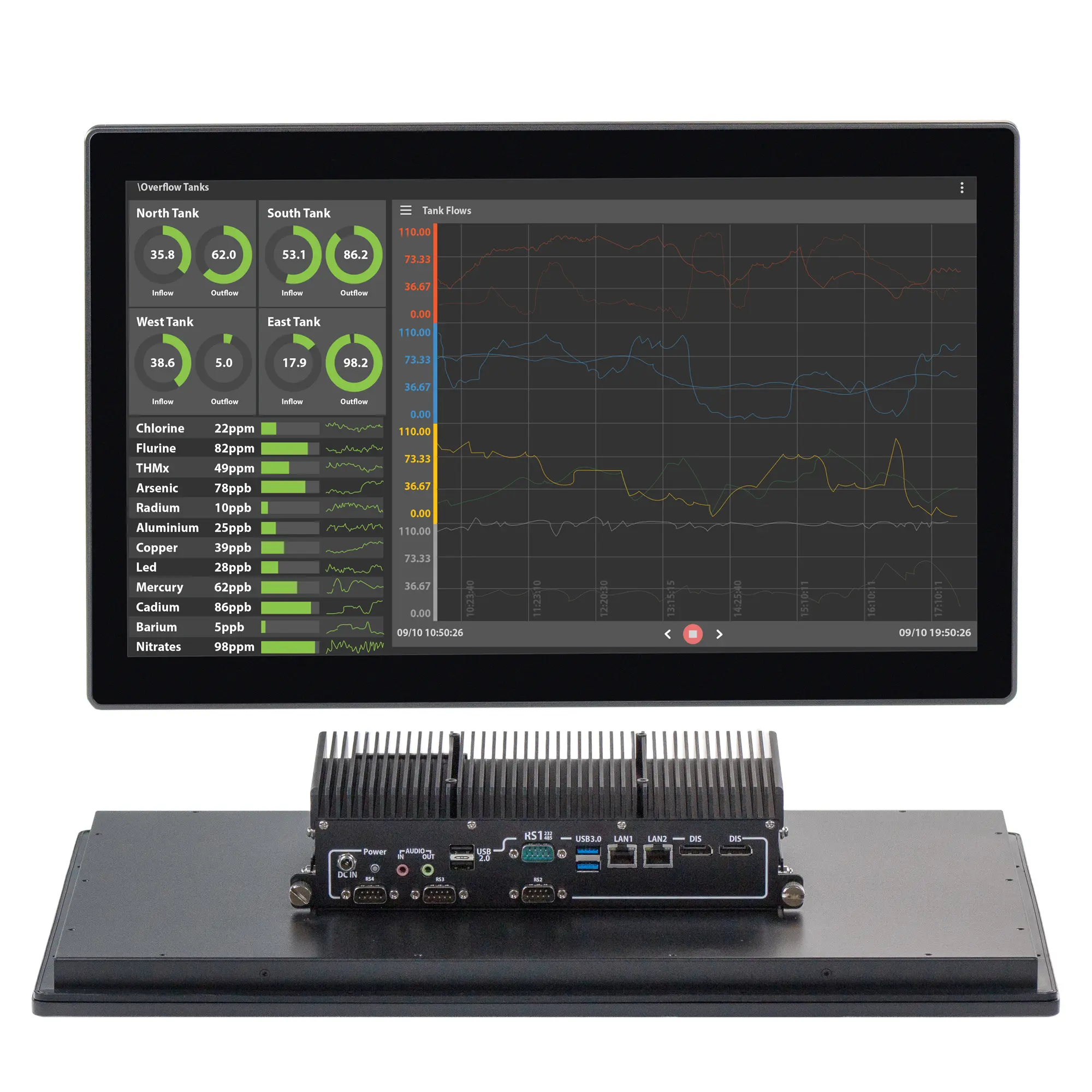 PC1421AP-combo-1 Maple Systems PC1421AP 21.5" Industrial Panel PC with Intel Alder Lake-N N97 Processor - Combo View