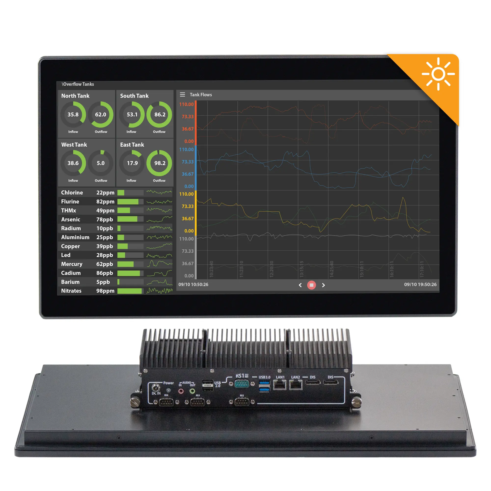 Maple Systems PC1421APH High Brightness 21.5" Industrial Panel PC with Intel Alder Lake-N N97 Processor - Combo View