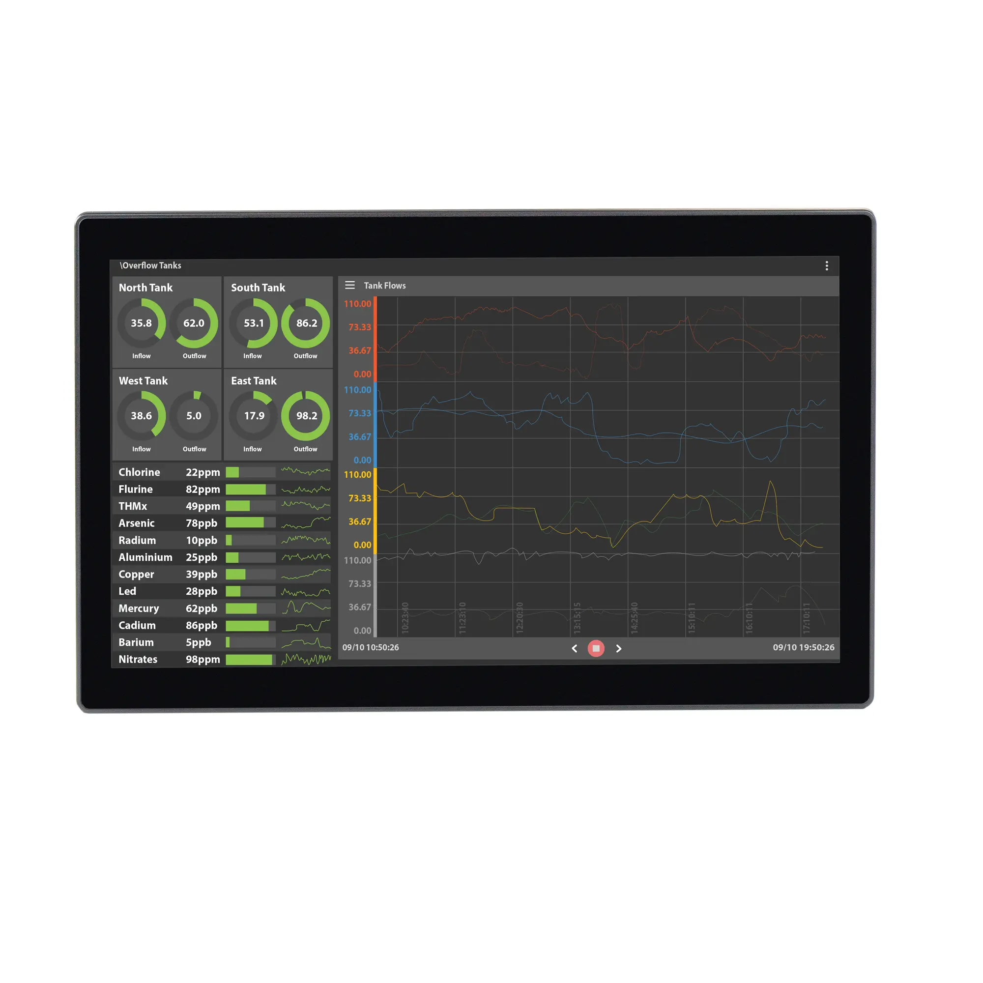 Maple Systems PC1521AP 21.5" Fanless Panel PC with Intel® Core™ Ultra CPU and up to 64GB RAM - Front View