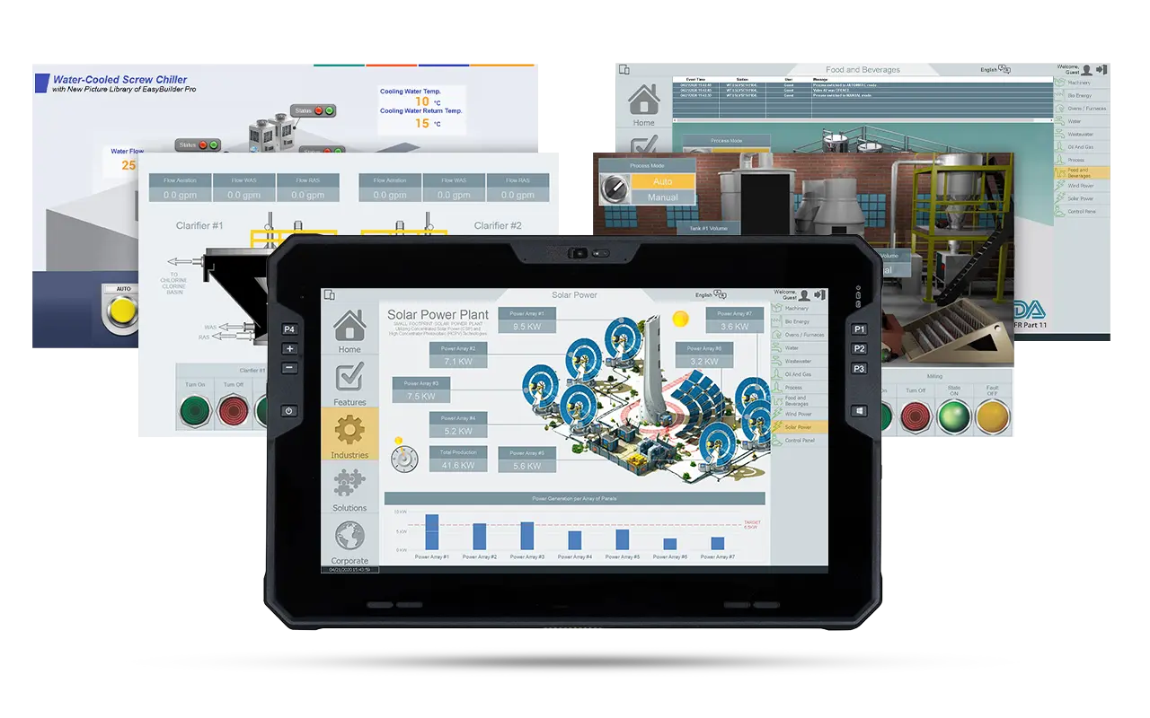 A picture showing various Rugged tablet Screens on an AVEVA Edge project