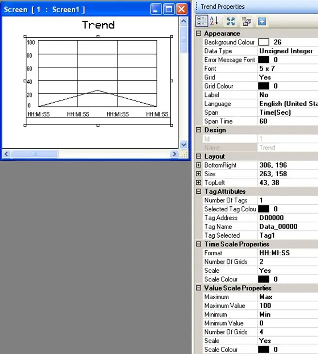 Real Time Trend MAPware-7000 Real Time Trend object shown on-screen, with properties menu to the right, showing the configurable properties of the object.