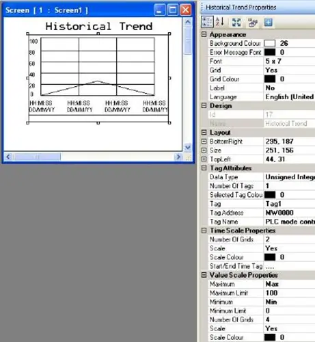 Historical Trend MAPware-7000 Historical Trend Object on-screen with properties menu to the right, displaying the configurable properties of the object.