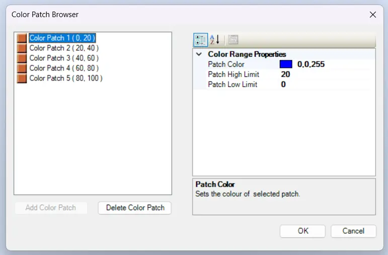 MAPware: Fill Color Properties popup A screenshot of the "Fill color properties" window of an Advanced bargraph object in MAPware-7000