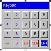 Hexadecimal entry pad MAPware-7000 Predefined keypad: Hexadecimal entry pad with negative entry key