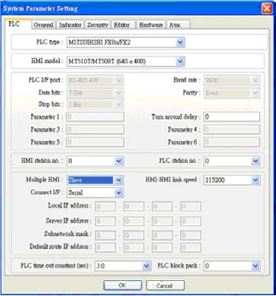 EasyBuilder System Parameter Setting dialog with Multiple HMI set to Slave and Mitsubishi FX0n/FX2 PLC type selected.