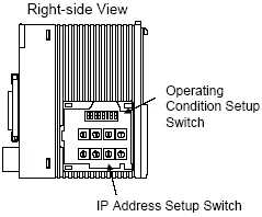 Right-side view of the F3LE Ethernet module showing the Operating Condition Setup Switch and IP Address Setup Switch locations.