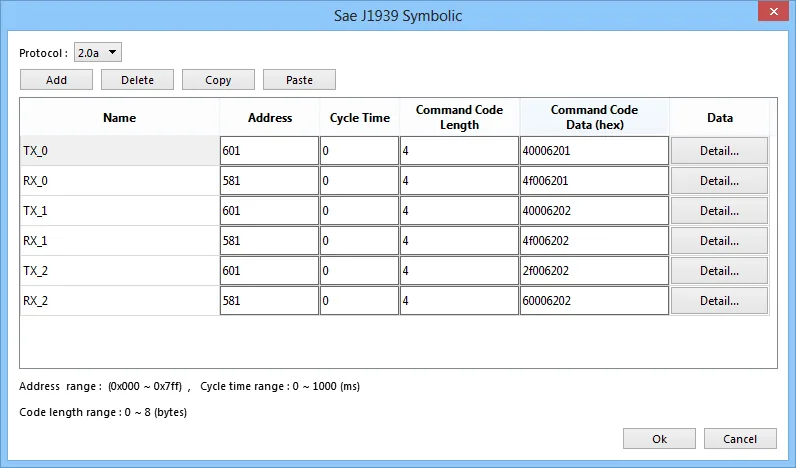 SAE J1939 Symbolic dialog in tag manager showing TX and RX entries with Address, Cycle Time, Command Code Length, Command Code Data, and Detail columns.