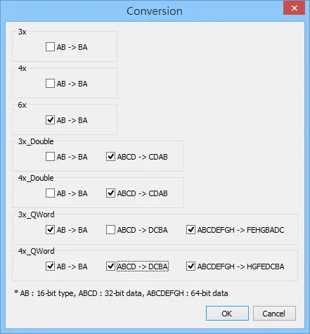 Conversion dialog showing byte-swap checkboxes (AB to BA, ABCD to CDAB, ABCDEFGH to various formats) for register types 3x, 4x, 6x, 3x_Double, 4x_Double, 3x_QWord, and 4x_QWord.