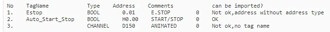 CX-Programmer tag list showing importable and non-importable tags with address types and comments.