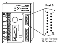 DL430/DL440/DL450 CPU unit with Port 0 highlighted, showing a 15-pin female D connector on the right side of the module.