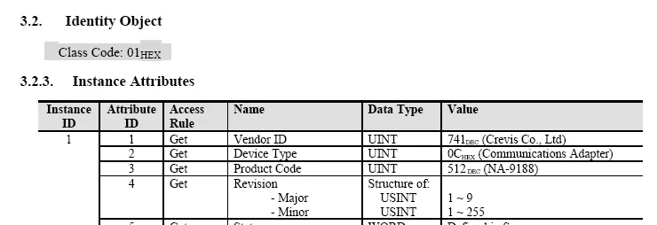 Factory manual table showing Identity Object Instance Attributes including Vendor ID (741, Crevis Co. Ltd), Device Type (0C HEX, Communications Adapter), Product Code (512, NA-9188), and Revision (Major 1–9, Minor 1–255).