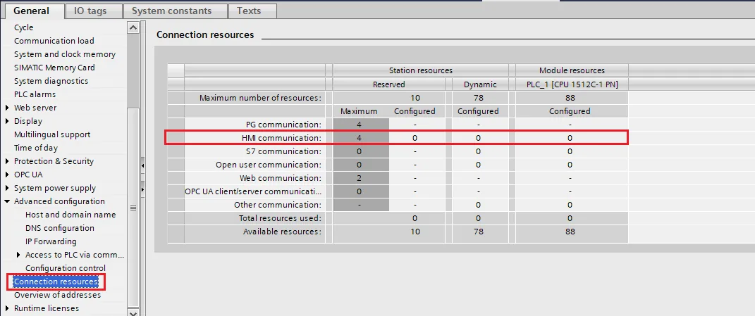 TIA Portal Connection resources panel showing HMI communication row highlighted with maximum 4 connections and 0 configured.