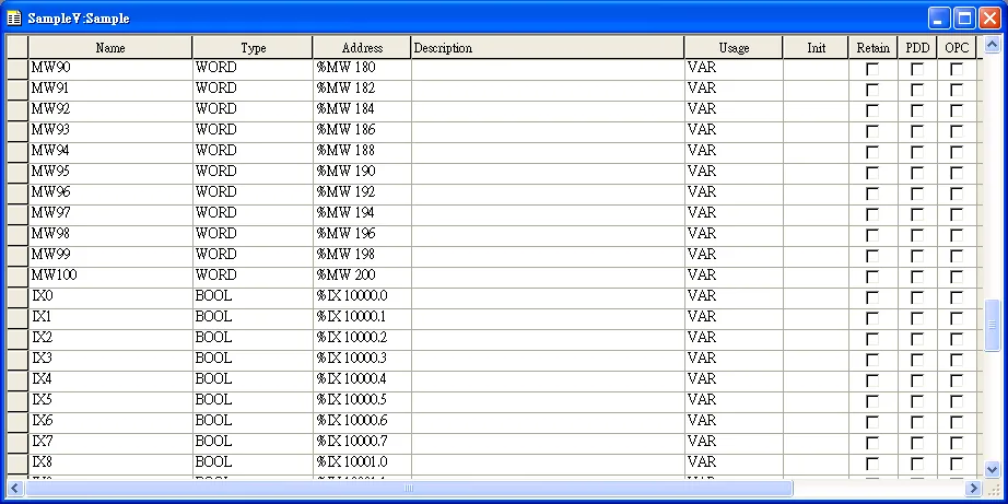 Variable Editor MW IX Addresses Variable editor for SampleV:Sample showing MW and IX variables with their types, %MW and %IX addresses, and usage columns.