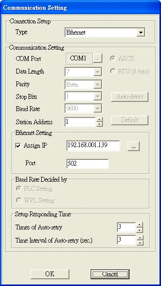 Communication Setting dialog with connection type set to Ethernet, IP address 192.168.001.139, and port 502 configured under Ethernet Setting.