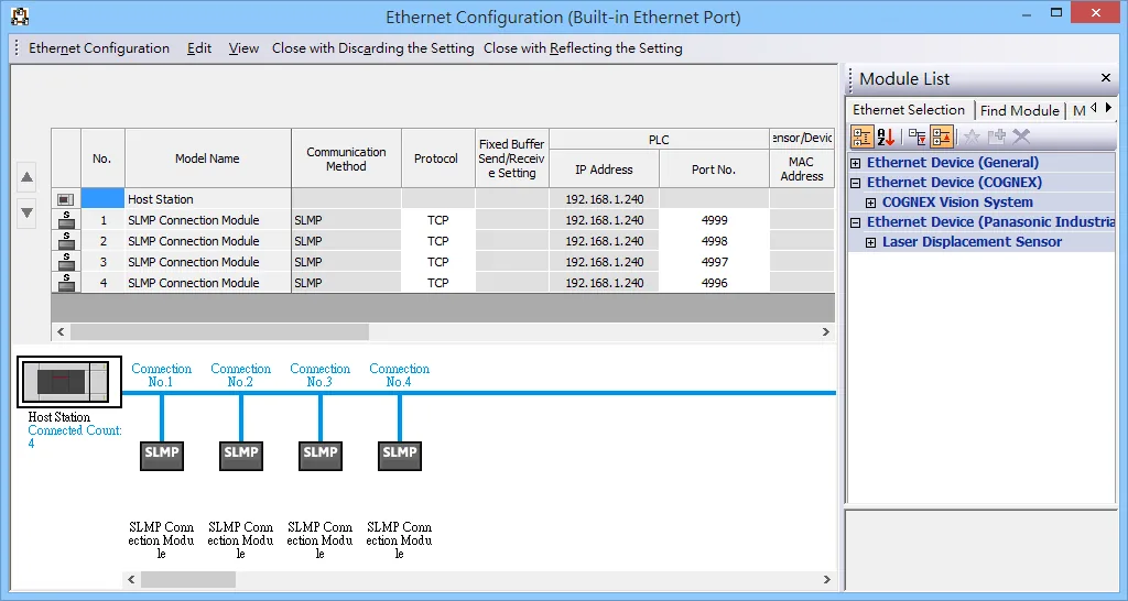 Ethernet Configuration (Built-in Ethernet Port) window in GX Works3 showing four SLMP Connection Module entries with TCP protocol, IP Address 192.168.1.240, and Port Numbers 4999, 4998, 4997, 4996.