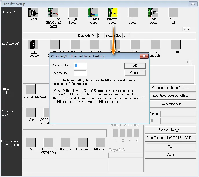 Transfer Setup Ethernet Board PC Side Setting Transfer Setup window with the PC side I/F Ethernet board setting dialog open, showing Network No. and Station No. fields.