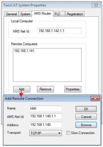 TwinCAT 2 AMS Router Add Remote Connection TwinCAT System Properties AMS Router tab with Add Remote Connection dialog open, showing Name, AMS Net ID, Address, and Transport fields filled for HMI.