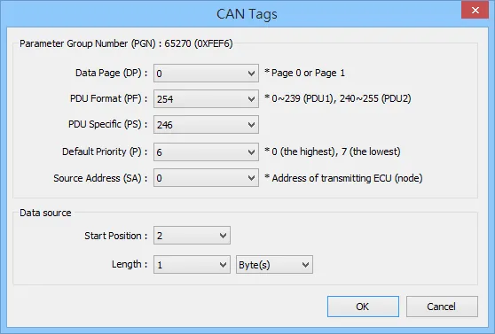 CAN Tags PGN Settings Dialog CAN Tags settings dialog showing Parameter Group Number (PGN), Data Page, PDU Format, PDU Specific, Default Priority, Source Address fields, and Data source start position and length.